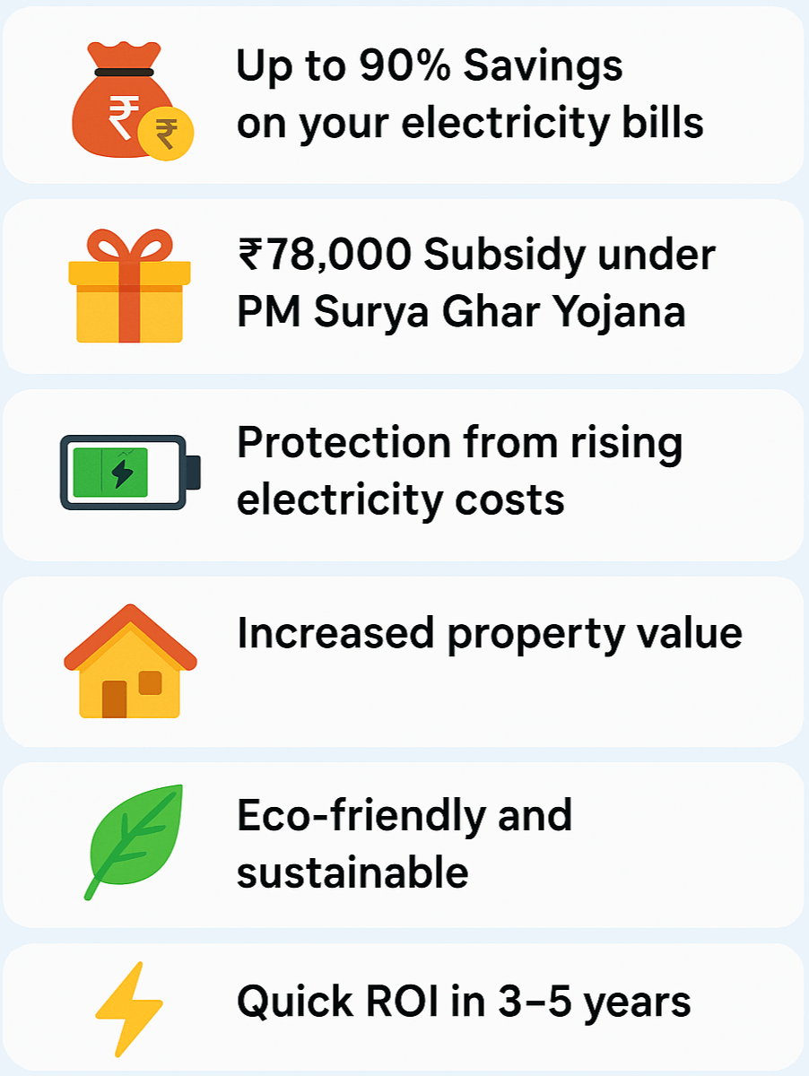 Benefits of rooftop solar