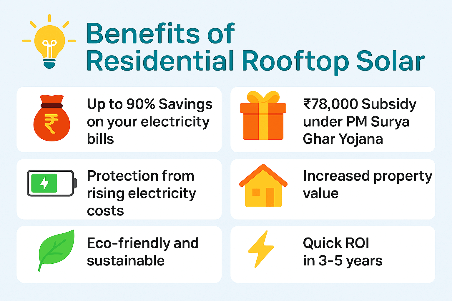 benefits of residential rooftop